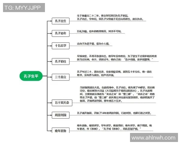 李禄：从历史名将到文化象征的传奇人生与时代影响解析